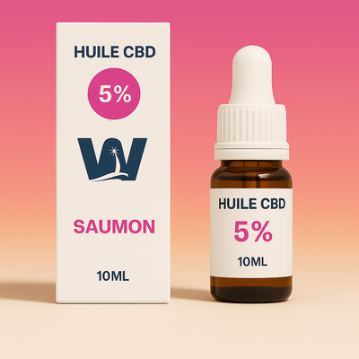 Olio di CBD al 5% per gatti a spettro completo (salmone)